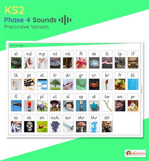 Ks2 Phonics Resources