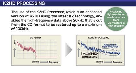 K2HD MASTERING | K2 TECHNOLOGY