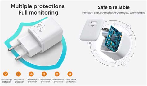 Joyroom L P W Mini Charger White Technology Valley Technology