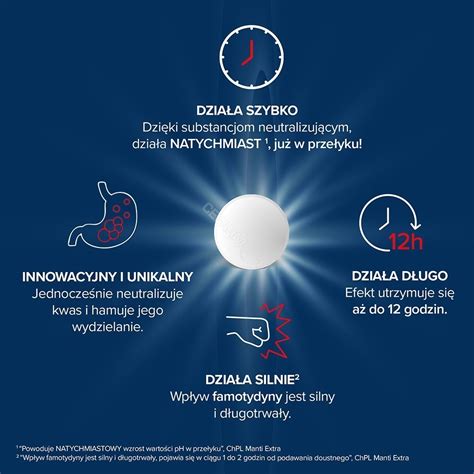 Manti extra x 12 tabletek do rozgryzania i żucia cena Apteka