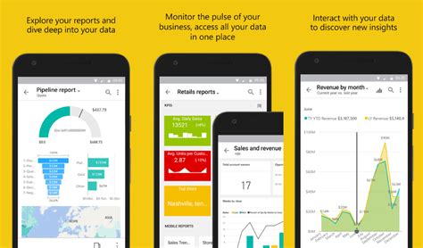 Microsoft Power Bi Gets Updated With Improvements On Android And Ios