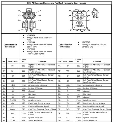 2006 Buick Rendezvous Wiring Diagram