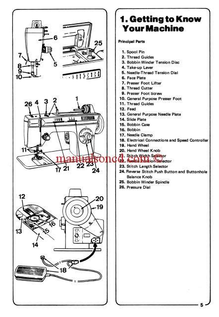 Singer Tension Knob Replace