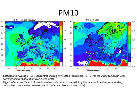 16th Task Force on Measurement and Modelling Meeting: - ppt download