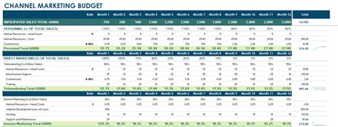 Professional Looking Excel Spreadsheets Microsoft Visio Professional