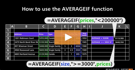 How To Use The Averageif Function Video Exceljet