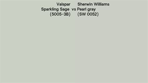 Valspar Sparkling Sage B Vs Sherwin Williams Pearl Gray Sw