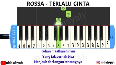 Not Angka Pianika Terlalu Cinta Tutorial Mudah Main Pianika Lagu