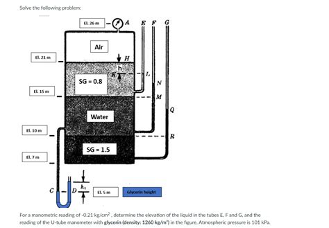 Solved Resuelva El Siguiente Problema ﻿para Una Lectura