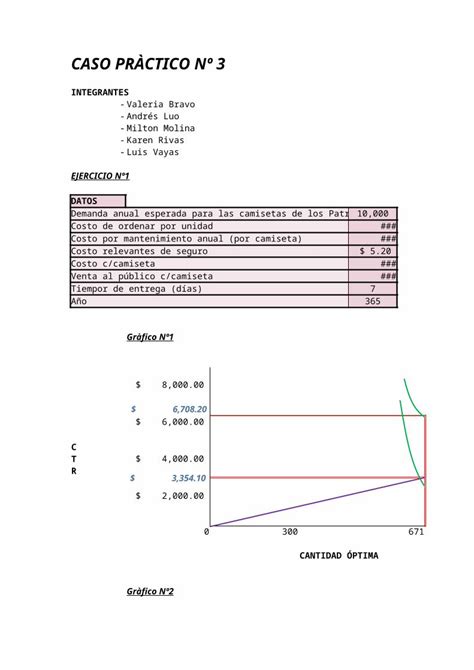 XLSX Caso Pràctico Nº3 EOQ DOKUMEN TIPS