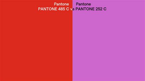 Pantone 485 C Vs Pantone 252 C Side By Side Comparison