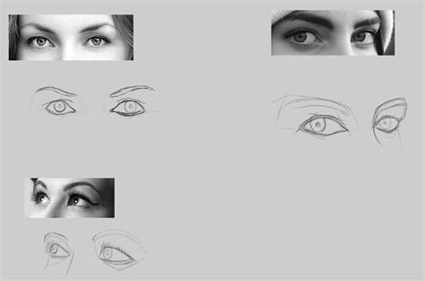 How To Draw Realistic Eyes Step By Step