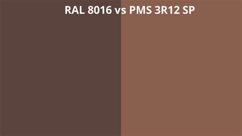 Ral 8016 Vs Pms 3r12 Sp Ral Colour Chart Uk