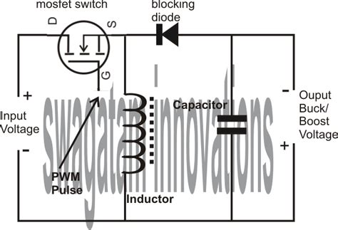 Exploring Buck-Boost Circuit Concept in SMPS | Circuit Diagram Centre