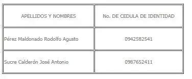 Acta Constitutiva Comité Promejoras del Barrio 2025 brenp