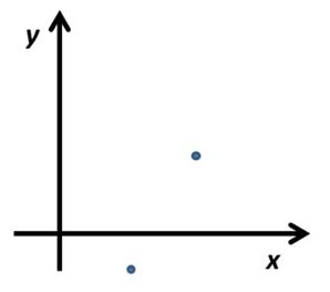 Teorema Del Valor Intermedio Calculisto Res Menes Y Clases De C Lculo