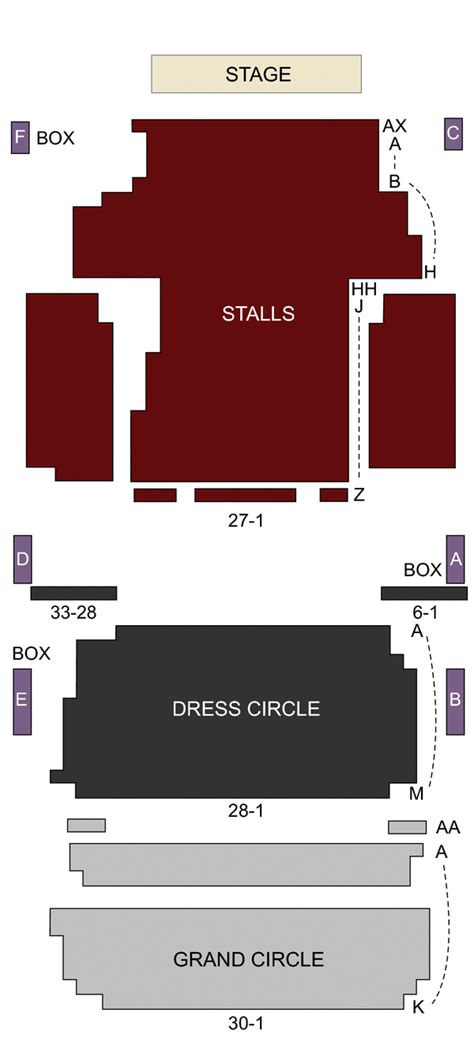 Aldwych Theatre, London - Seating Chart & Stage - London Theatreland