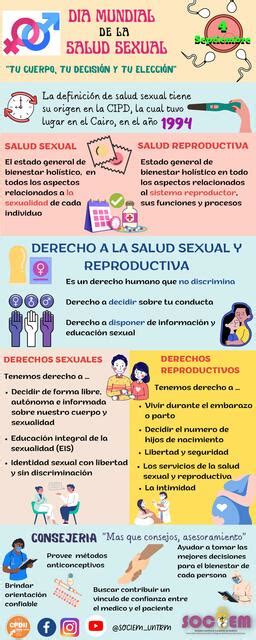 Día Mundial De La Salud Sexual 1pastillita Udocz