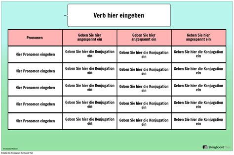 Verb Konjugationstabelle Poster Storyboard Von De Examples