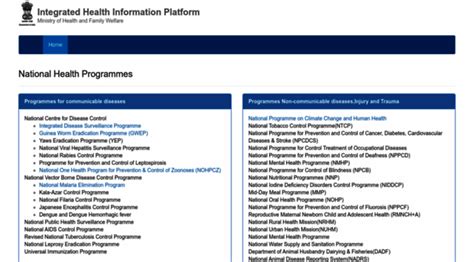 ihipmohfwgovin ihip integrated health informa ihip mohfw