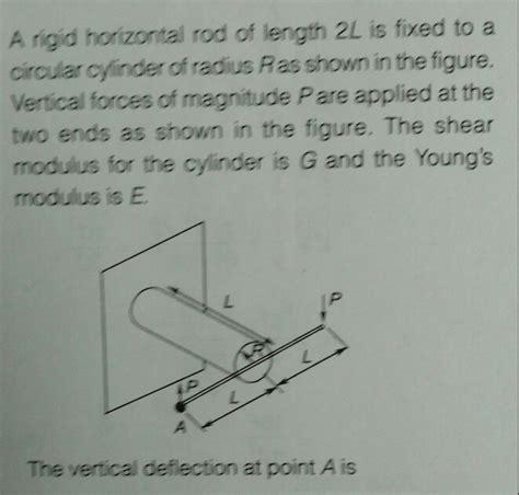 Solved A Rigid Horizontal Rod Of Length L Is Fixed To A Chegg