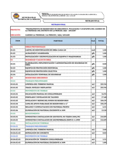 Planilla De Metrados Pdf Ingeniería Hidráulica