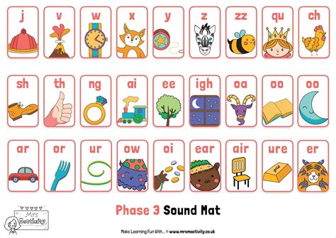 Phase 3 Sound Mat | Primary Teaching Resources