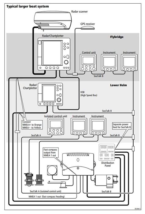 Seatalk 1 Wiring Diagram