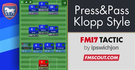 Fm17 Tactic Heavy Metal Football Klopp Style Fm Scout