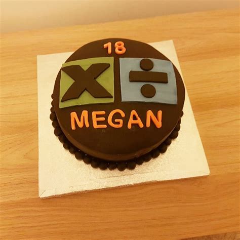 Ed Sheeran Cake Yummy Cakes Baking Cake Design