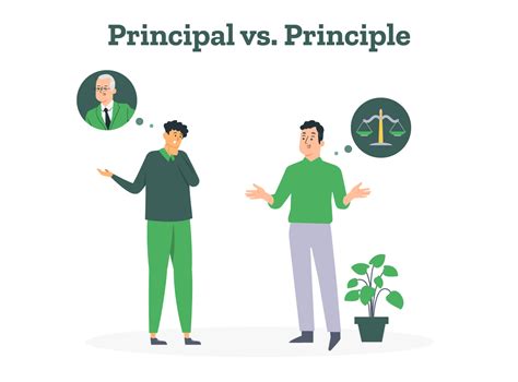 Principal Vs Principle Finance School And Other Uses