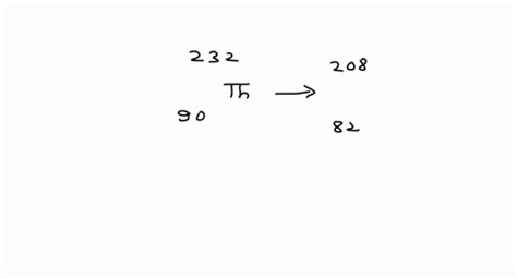 Solved A Radioactive Decay Series That Begins With Th Ends With