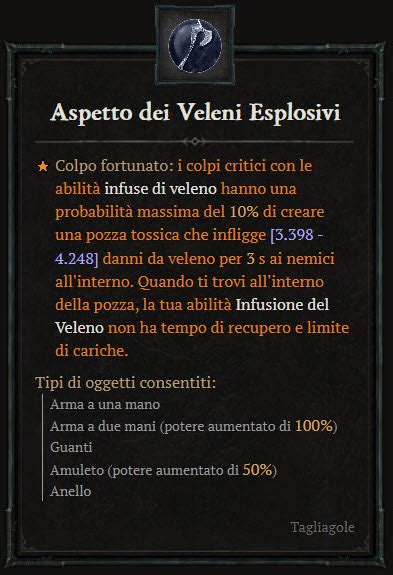 Diablo Iv Patch Note Build Tutte Le Piattaforme Diablo