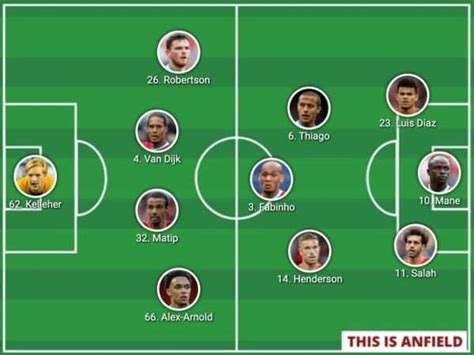 Chelsea vs Liverpool : Lineups & LIVE updates👺 Conheça os melhores ...