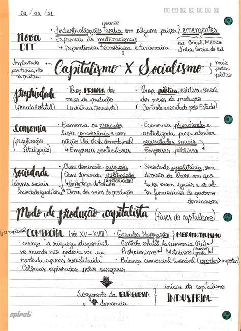 MAPA MENTAL SOBRE CAPITALISMO E SOCIALISMO - Maps4Study