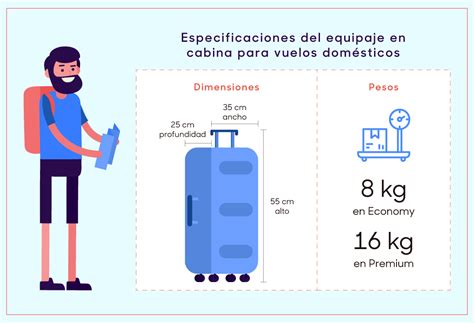 A Europa en verano Así debe ser tu equipaje Blog Nuevo Mundo Viajes