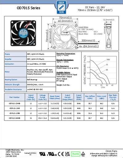 OD7015-12HHB01A datasheet - Originally designed for cooling CPUs ...