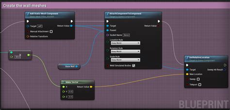 Loops In Level Design Unreal Engine Notes Documentation