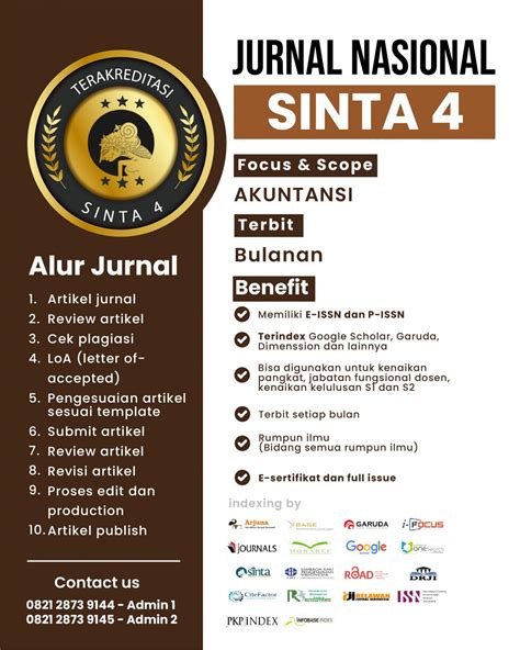 Menit Cara Publikasi Jurnal Di Sinta Sangat Mudah Dan Cepat