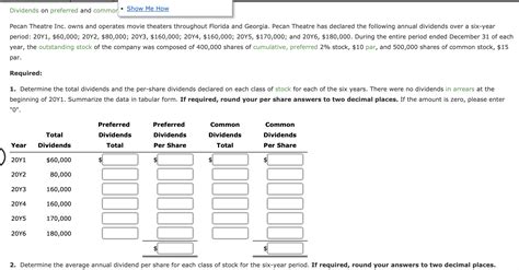 Solved Pecan Theatre Inc Owns And Operates Movie Theaters Chegg