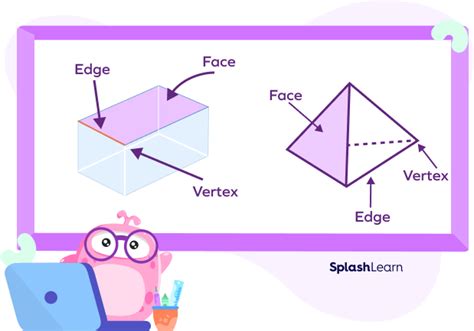 What Is A Polyhedron Definition Types Parts Formula Examples