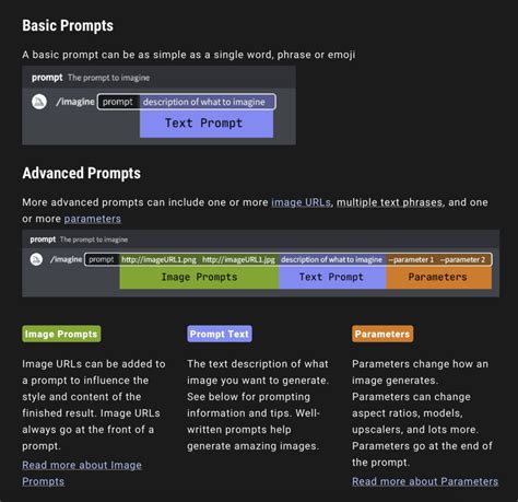 How To Write Midjourney Prompts Basics