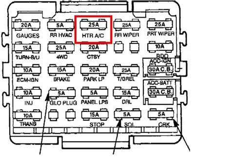 1989 Chevrolet C2500 Pickup 2wd Fuse Box Diagrams