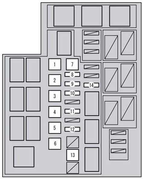 Diagrama de fusíveis Toyota RAV4 XA40 2013 2016 Fusivel info