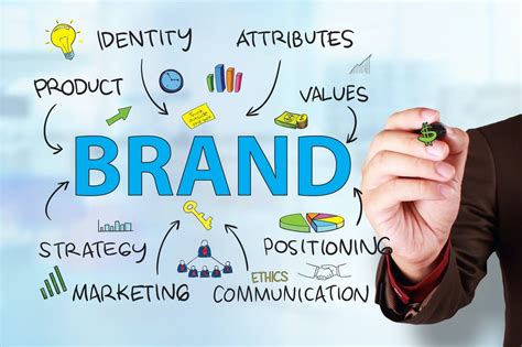 Key Elements Required For Building A Brand 13 Education Dazzle