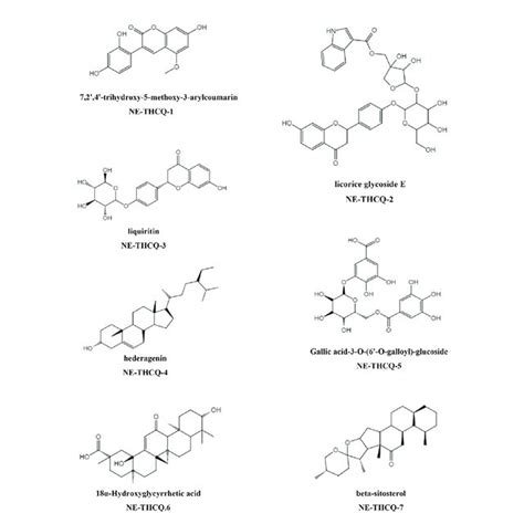 The Molecular Structures For Bioactive Components Of N Butanol