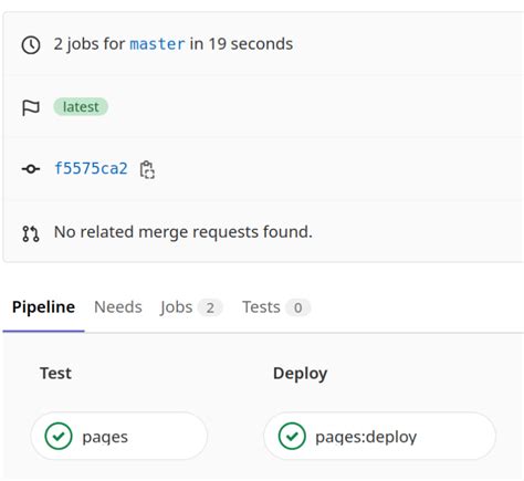 Uso De Diferentes Entornos De Despliegue Con Hugo En Gitlab Cicd