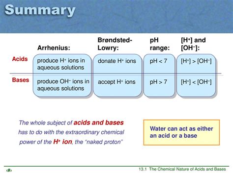 CHAPTER 13 Acids And Bases 13 1 The Chemical Nature Of Acids And Bases