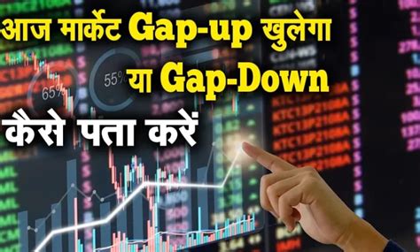 Stock Market Strategies Hindi