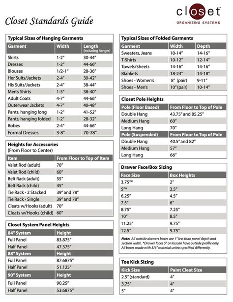 Standard Closet Measurements and Dimensions Guide